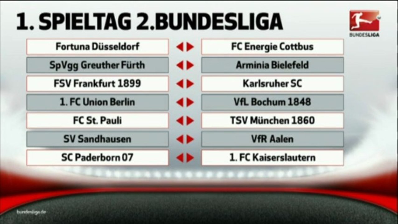 2. Bundesliga: Der erste Spieltag 2013/2014