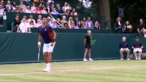 Novak Djokovic et Grigor Dimitrov imitent Maria Sharapova