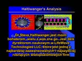 Len Horowitz - 8 11 DNA  Pirates of the Sacred Spiral [ napisy PL ] HRC
