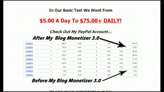 How to add a banner on every wordpress post or pages - WP Plugin For Banners