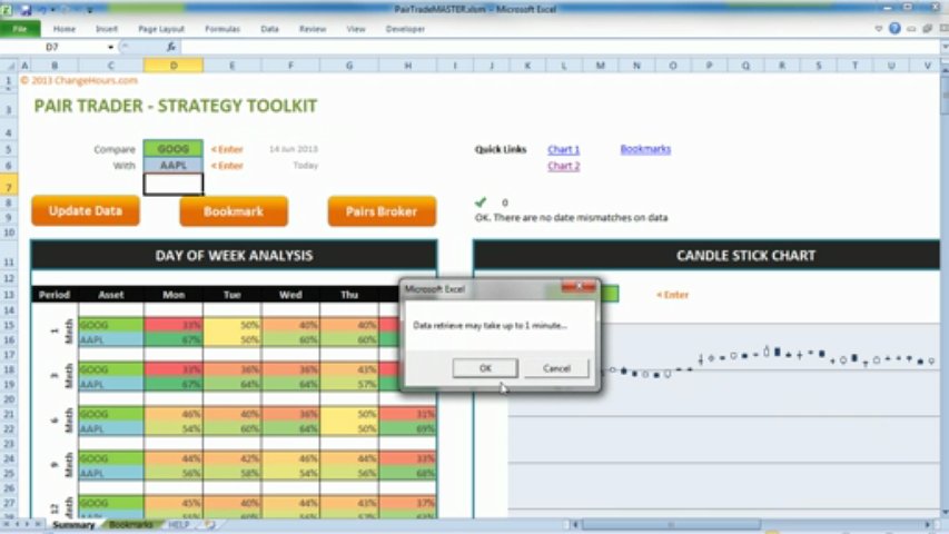 HOW TO TRADE STOCKS ONLINE – FREE EXCEL TRADING TOOL