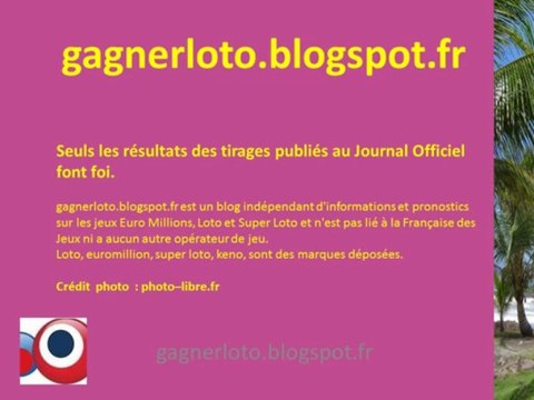 TIRAGE LOTO SAMEDI 7 DECEMBRE Résultat et numéros gagnants