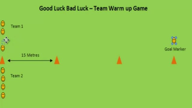 Fitness Challenge Ideas - Circuit Training Exercises - bootcamp workouts