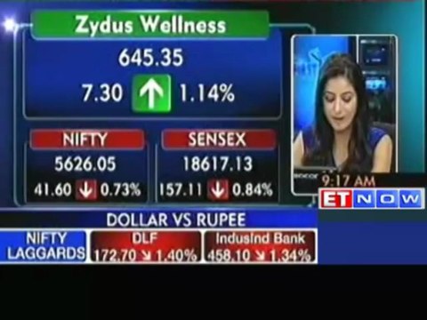 Markets Open in Red : ICICI Bank and Infosys Down