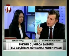 GÜNE BAŞLARKEN OSMAN PAMUKOĞLU PART 2 14.01.2013