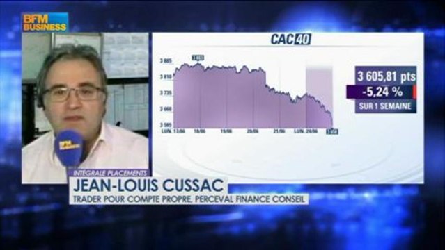 Le match des traders : Cussac VS Driol dans Intégrale Placements - 24 juin