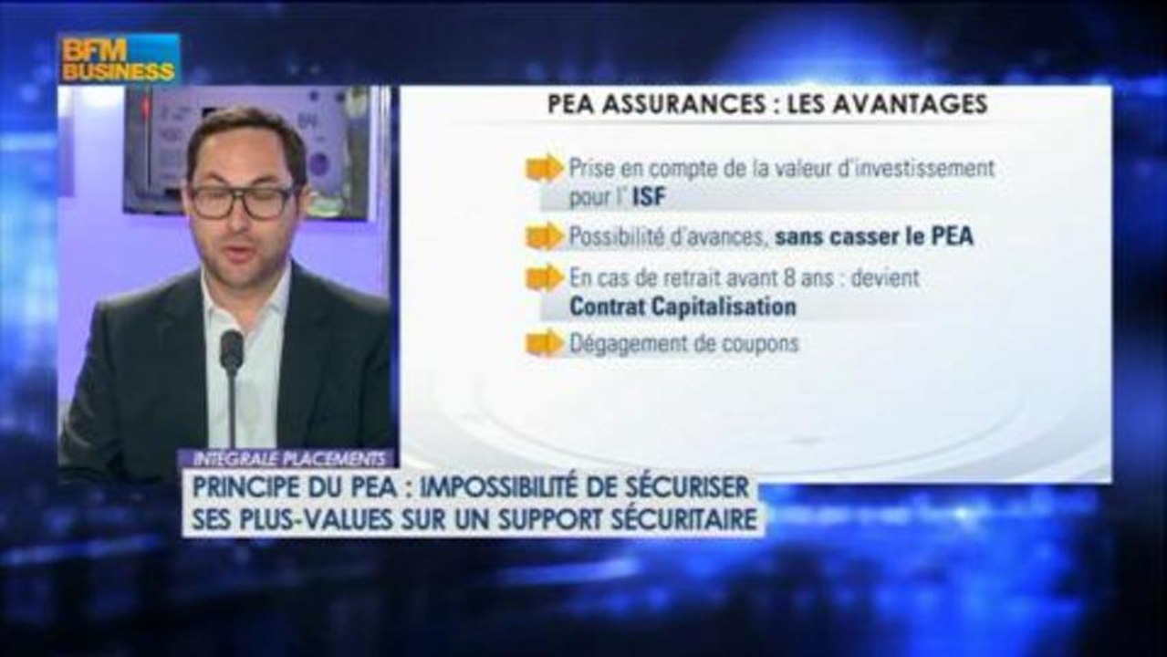 PEA Assurance, les avantages : Vincent Cudkowicz dans Intégrale Placements - 24 juin
