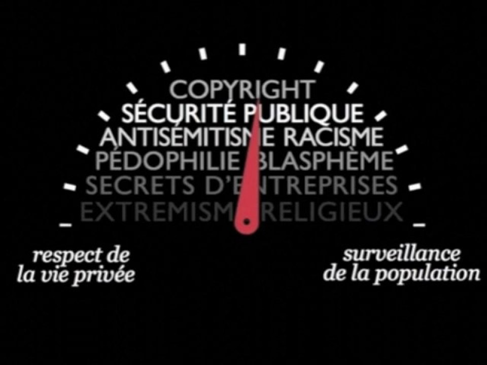 Société de la surveillance - Google Amazon & consort et la Net Neutralité - Sciences Po. Paris 2012 - Atelier