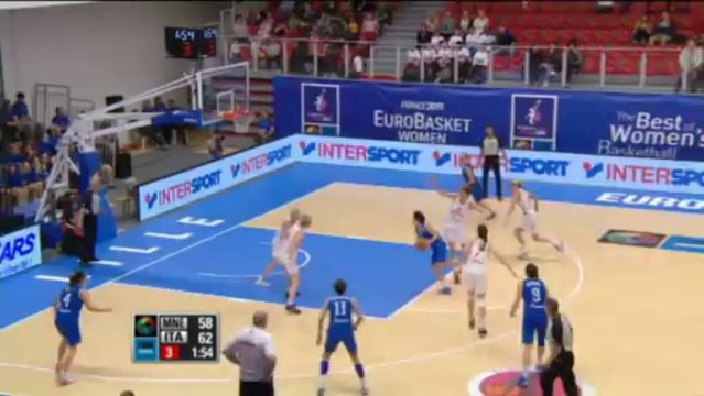 Eurobasket donne: Italia batte Montenegro e vola ai quarti