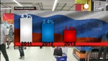 Moscow musical chairs as Kremlin boosts grip on economic...