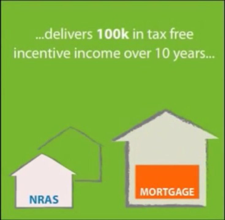 Best Home Loan Warehouse Mortgage Brokers