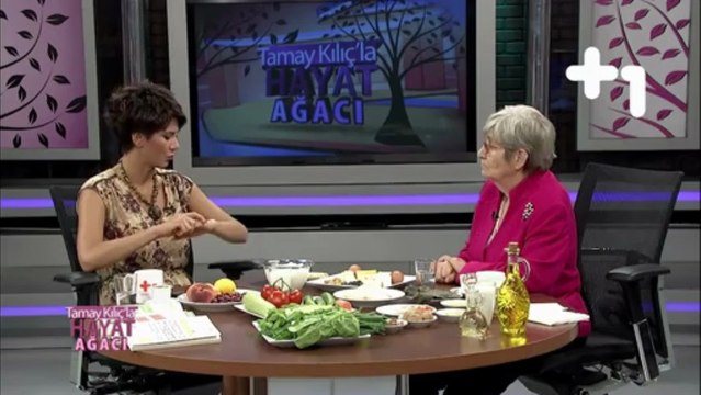 Canan Karatay Biber Gazı'nın uzun vadede etkilerini anlatıyor - artı bir tv