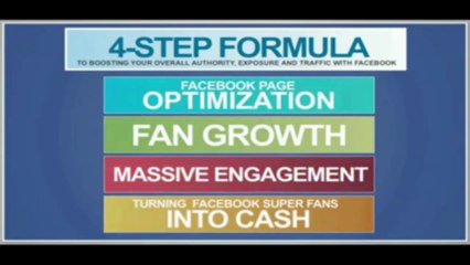 FB Influence Review + 90% Discount For FB Influence