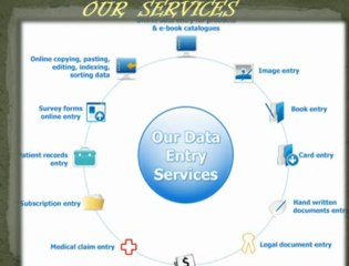 Offshore data entry outsourcing