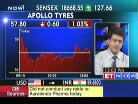 Nifty Regains 5600 levels; Bharti Airtel, BPCL Gain