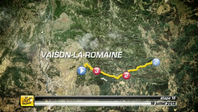 FR - Analyse de l'étape - Étape 16 (Vaison-la-Romaine > Gap)