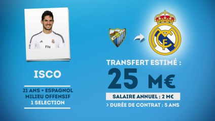 Officiel : Isco au Real Madrid !