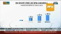 En route vers les BFM Awards