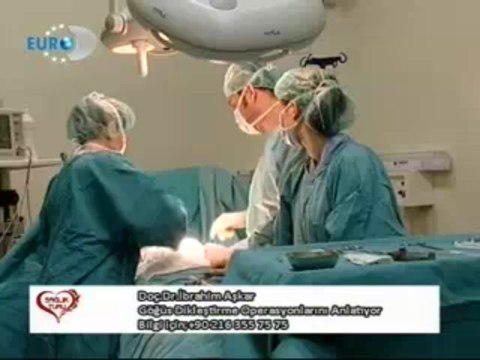 Doç. Dr. İbrahim Aşkar, saglik turu programında meme estetiği hakkinda bilgi veriyor