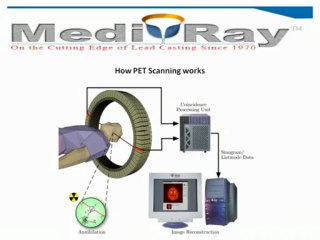 PET Scanner Shielding - Medi-Ray