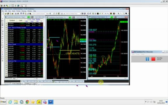 Learn Forex Trading by MIke Baghdady – Free Guide by Training Traders