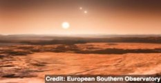 3 Earth-Like Planets Found in 1 Solar System