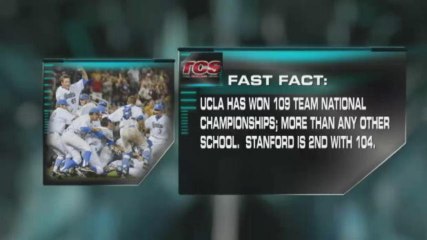 Fast Fact on UCLA Baseball