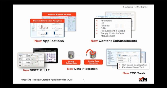PT 1: OBIA 11g Overview [Unpacking The New Oracle BI Apps (Now With ODI!)]