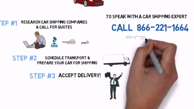 How To Ship A Car - Safe-Direct Car Shipping 866-221-1664