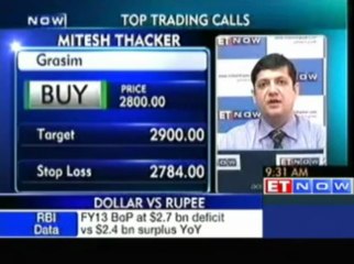 Stock Recommendations : Colgate, Hero MotoCorp