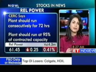 Stocks in News : ONGC, Coal India and Rel Power