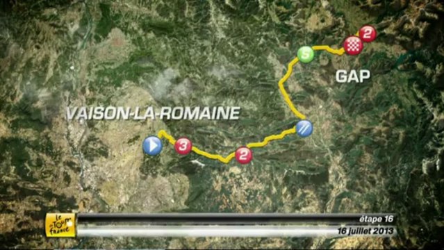 EN - Analysis of the stage - Stage 16 (Vaison-la-Romaine > Gap)