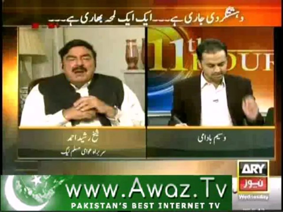 Budget is choking poor people by neck- Sheikh Rasheed