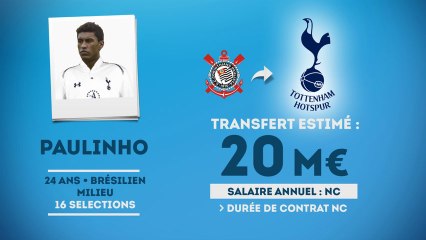 Officiel : Paulinho signe à Tottenham !