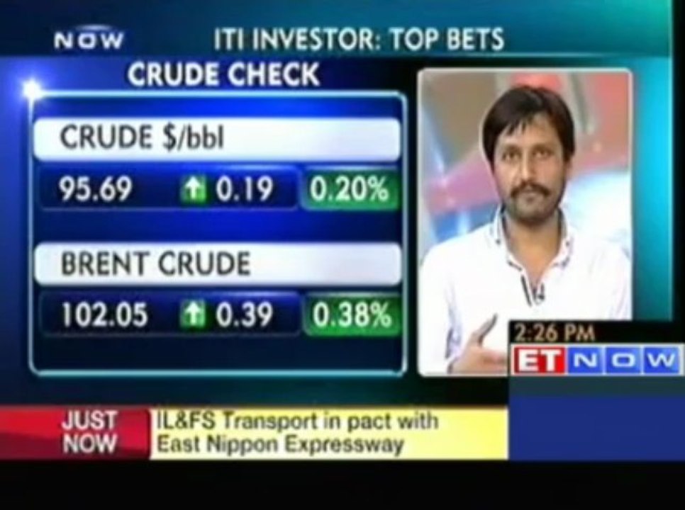 Top Commodity Trading Strategies by the Experts