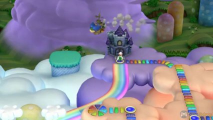 Soluce New Super Luigi U : Niveau 7-Château
