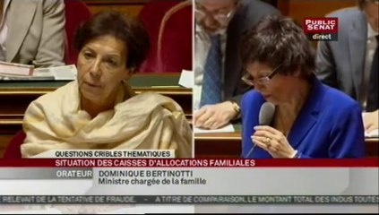 QUESTIONS CRIBLES, Situation des caisses d'allocations familiales