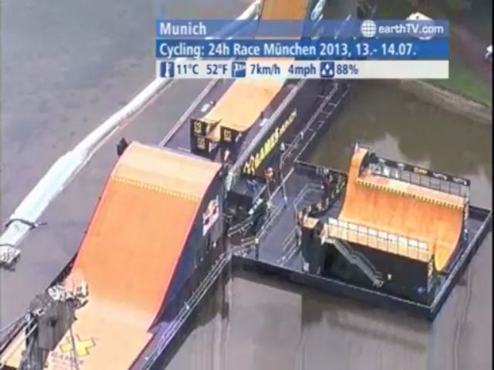 Antibes - Juan-les-Pins - France, Dusseldorf - Germany, Barcelona - Spain, Munich - Germany, Tenerife - Spain, Lucerne - Switzerland, Salzburg - Austria