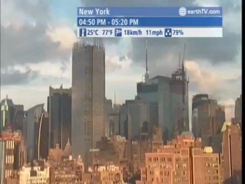 Amsterdam - Netherlands, Lucerne - Switzerland, Paris - France, Arcachon - France, Warsaw - Poland, Ekaterinburg - Russia, New York - USA