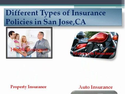 Cheap auto insurance quotes in San Jose CA