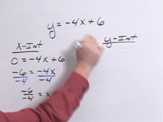 Graph the Equation and Label the X and Y Intercepts