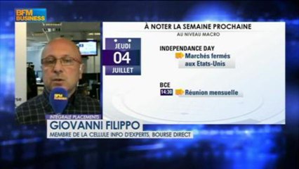 Le match des traders : Cussac VS Filippo dans Intégrale Placements - 28 juin