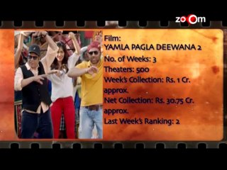 The zoOm Review Show - Review of Ghanchakkar, Humming Bird & The Heat