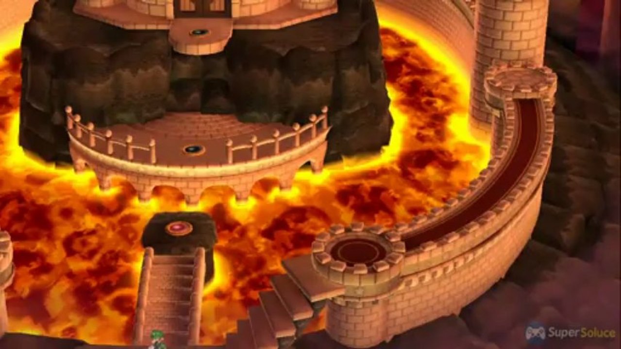 Soluce New Super Luigi U : Niveau 8-1 Passage secret