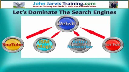How To Dominate The Search Engines Part 9