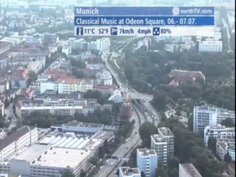 Venice - Italy, Vienna - Austria, Udaipur - India, Munich - Germany, Gibraltar - British Overseas Territories, Lugano - Ticino - Switzerland, Palma de Mallorca - Spain