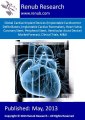 Global Cardiac Implant Devices Market (www.renub.com/report/life-science/medical-devices)