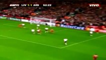 Torres Run Vs Arsenal (H)