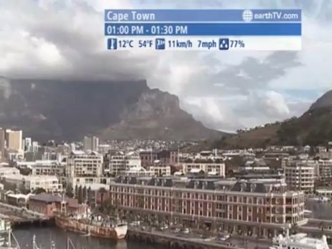 Warsaw - Poland, London - United Kingdom, Lucerne - Switzerland, Paris - France, Gibraltar - British Overseas Territories, Amsterdam - Netherlands, Cape Town - South Africa