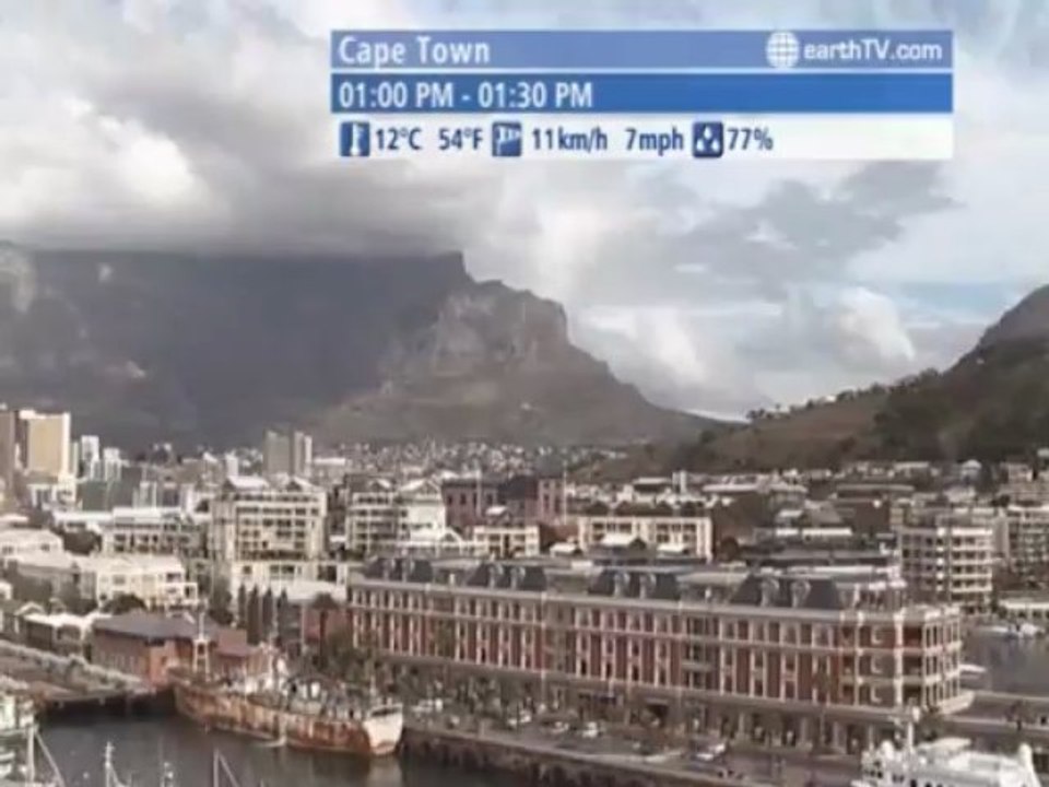 Warsaw - Poland, London - United Kingdom, Lucerne - Switzerland, Paris - France, Gibraltar - British Overseas Territories, Amsterdam - Netherlands, Cape Town - South Africa